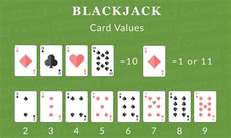 maymun kartı blackjack